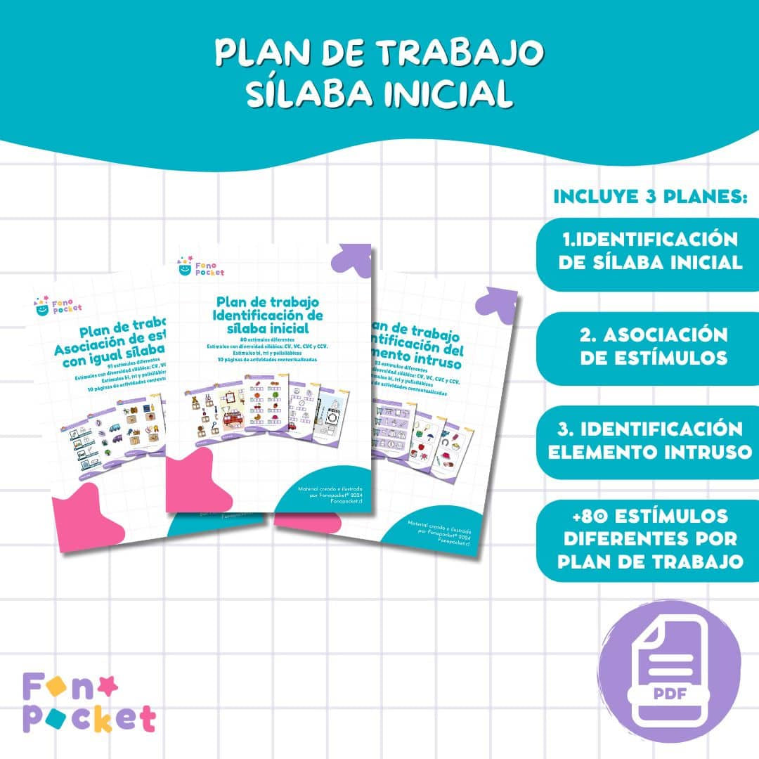 Plan de trabajo sílaba inicial