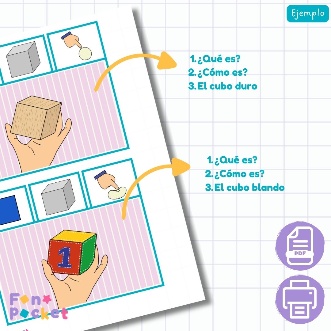 Láminas para elicitar oraciones simples: sustantivo + adjetivo