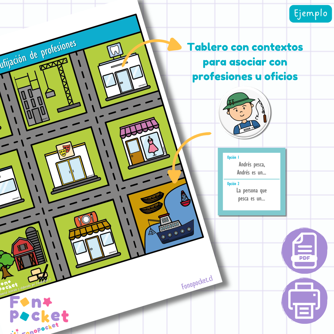 Tablero Sufijación de profesiones