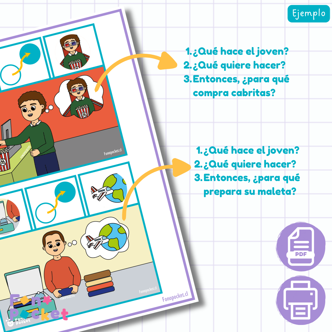 Láminas para elicitar oraciones subordinadas adverbiales de finalidad