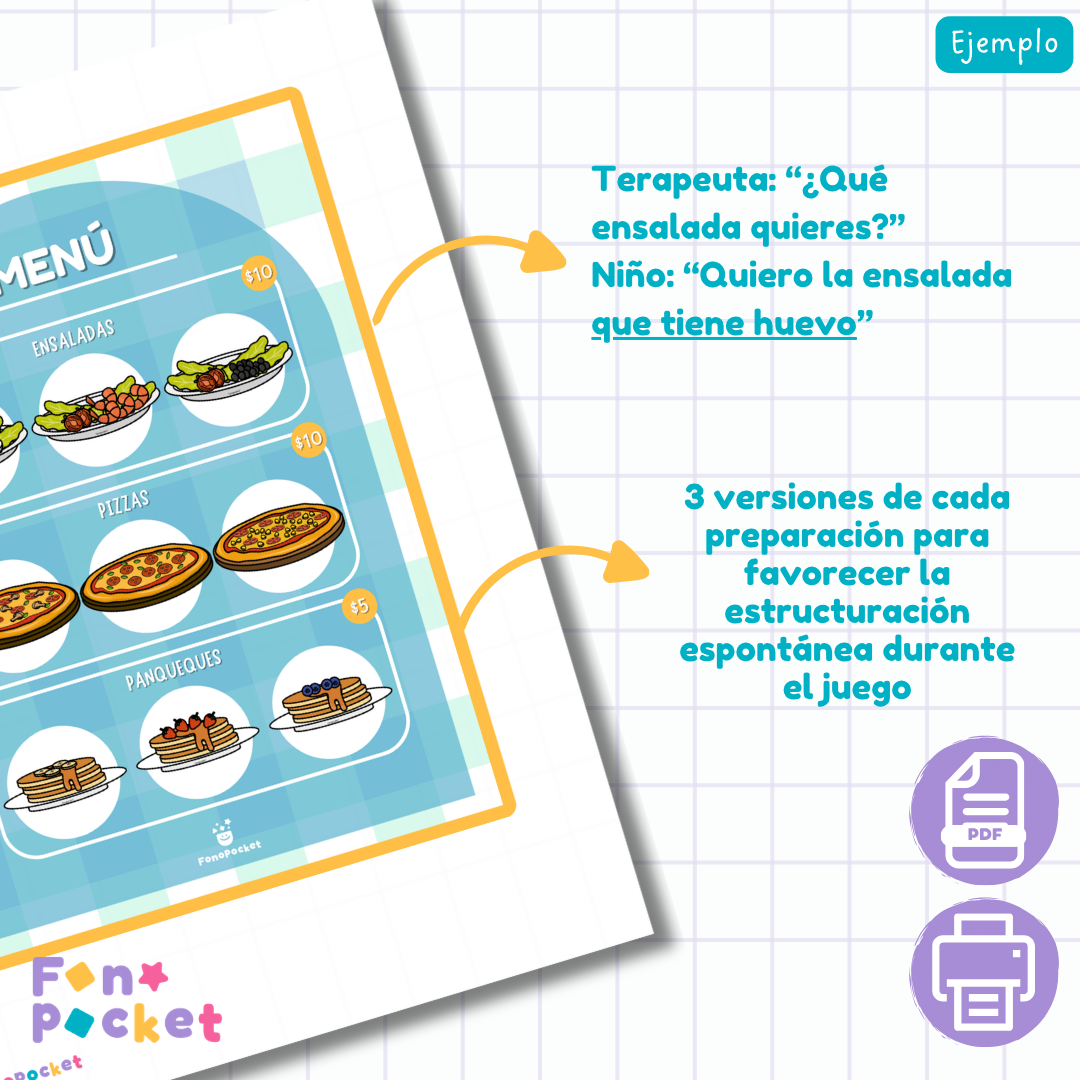 Juego de rol oraciones subordinadas adjetivas