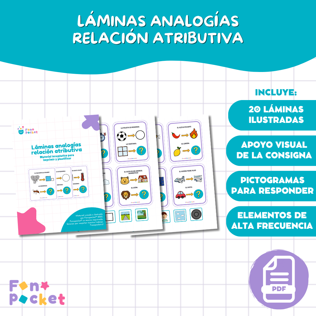 Láminas analogías de relación atributiva