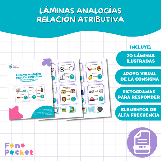 Láminas analogías de relación atributiva
