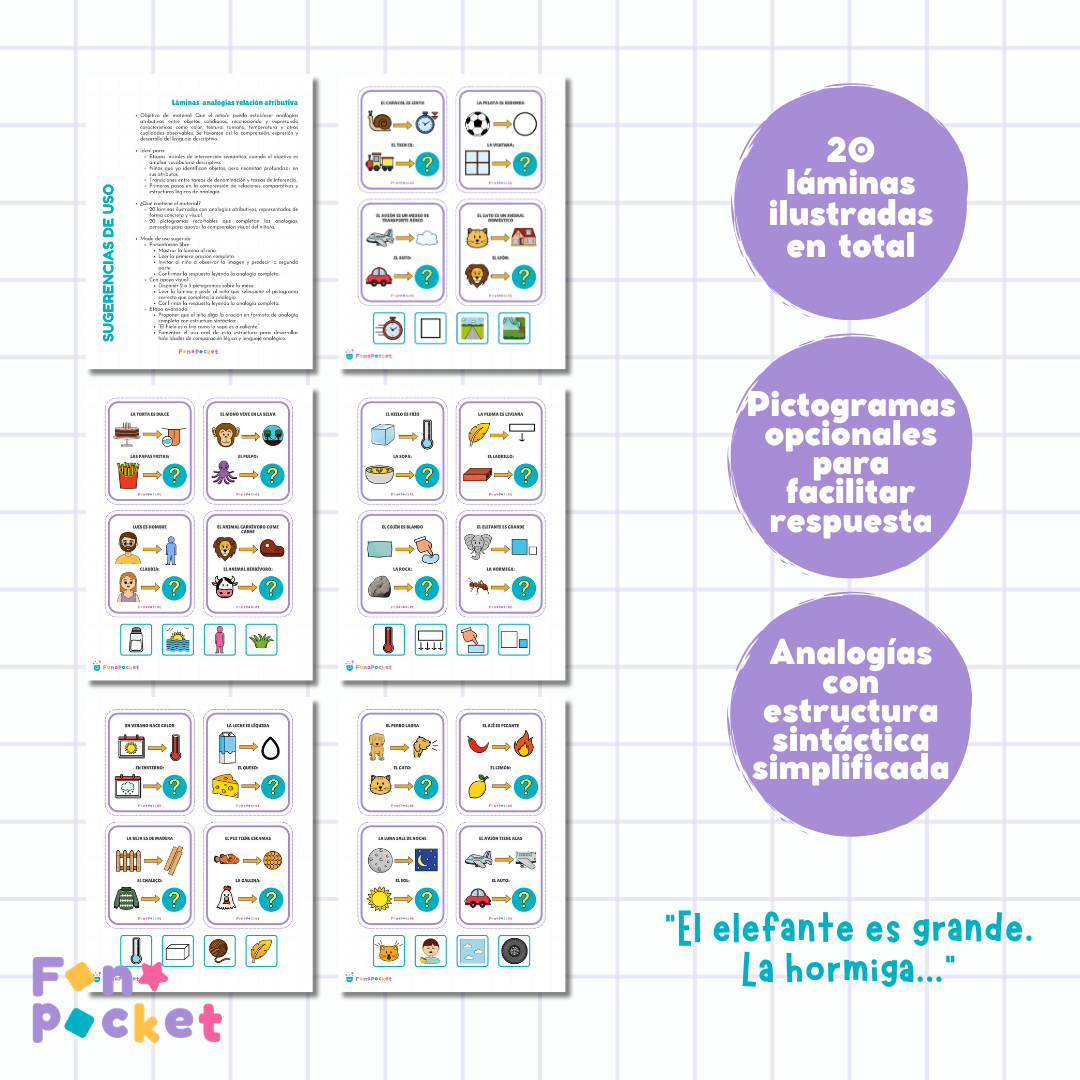 Láminas analogías de relación atributiva