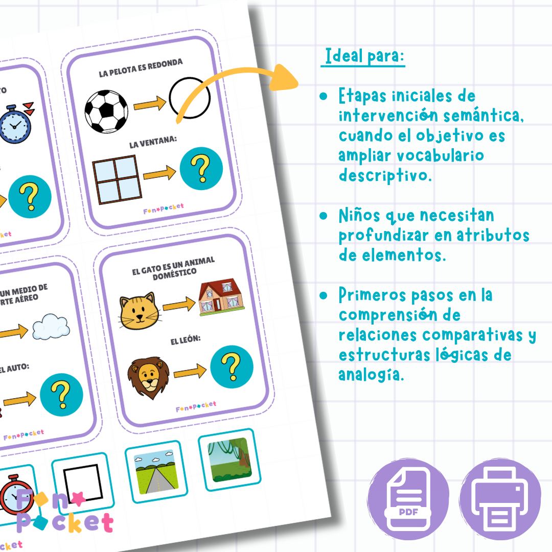 Láminas analogías de relación atributiva