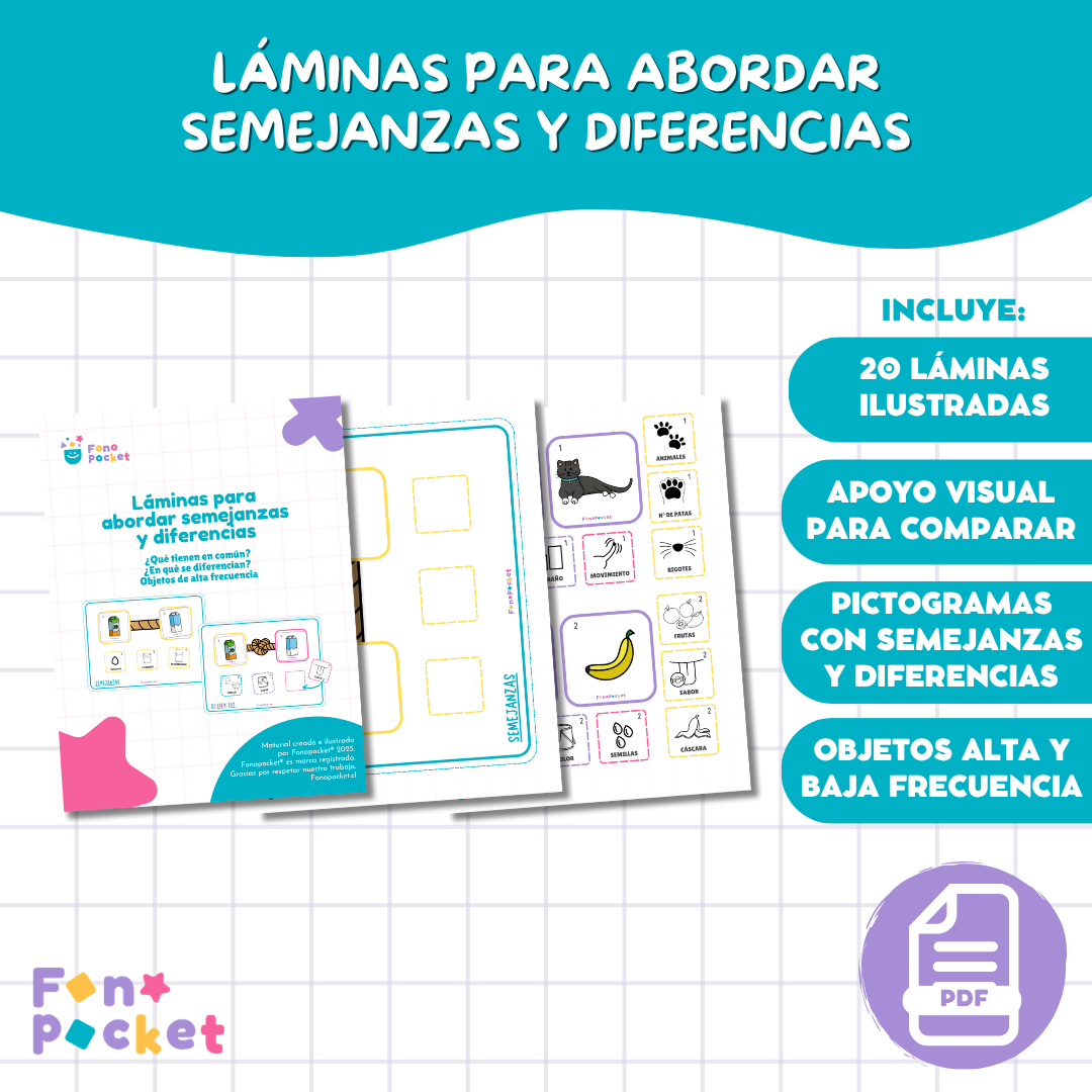 Láminas para abordar semejanzas y diferencias