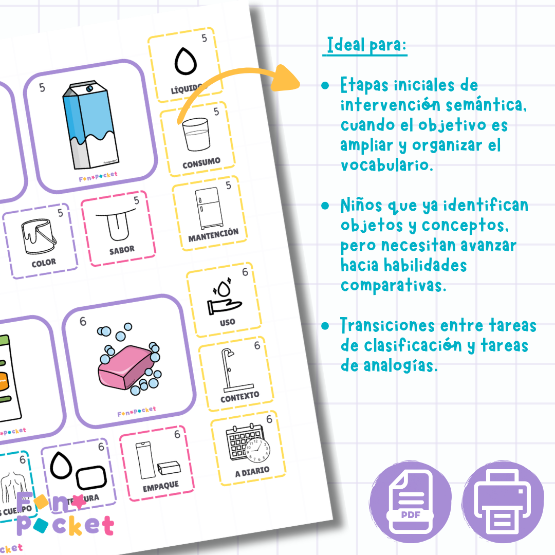 Láminas para abordar semejanzas y diferencias