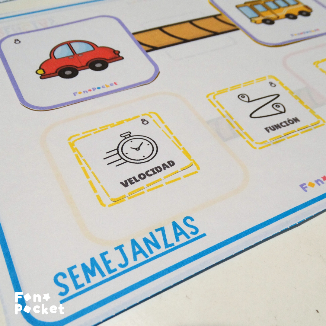 Láminas para abordar semejanzas y diferencias