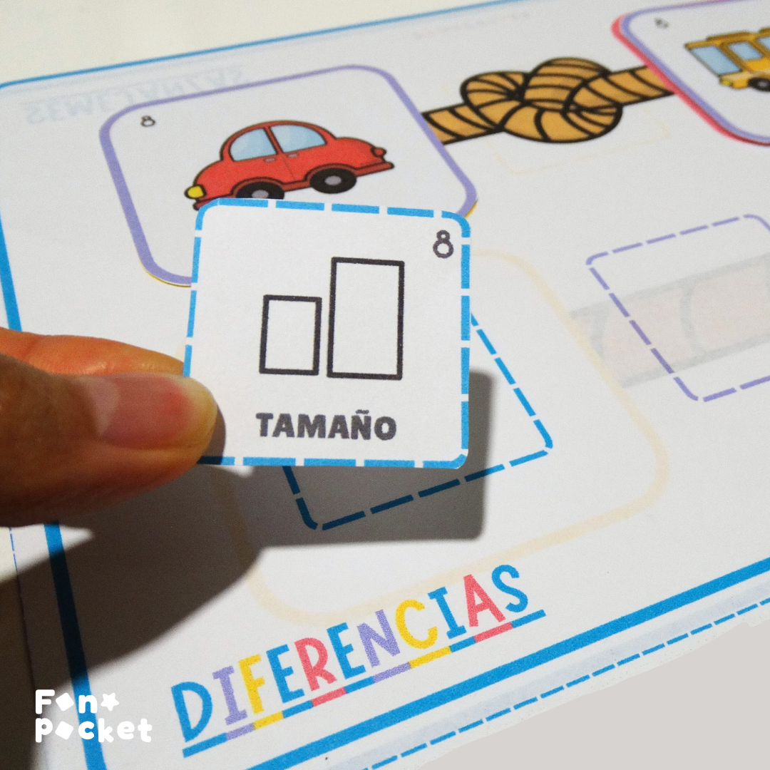 Láminas para abordar semejanzas y diferencias