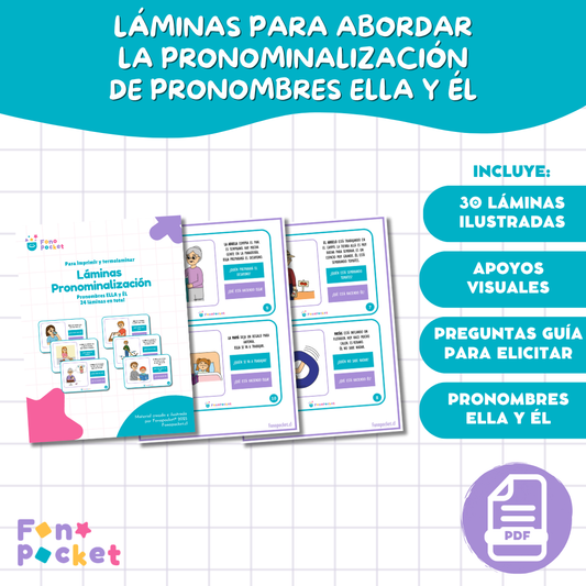 Láminas para abordar pronominalización ELLA y ÉL