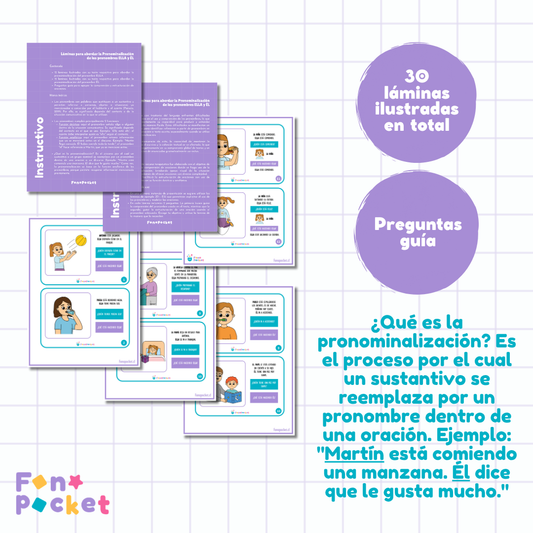 Láminas para abordar pronominalización ELLA y ÉL