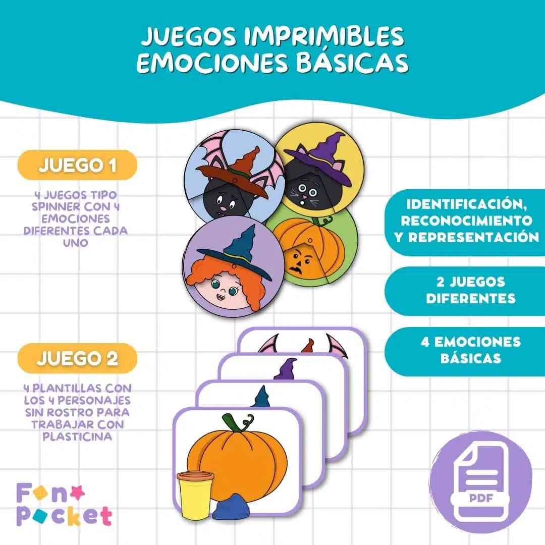 emociones básicas