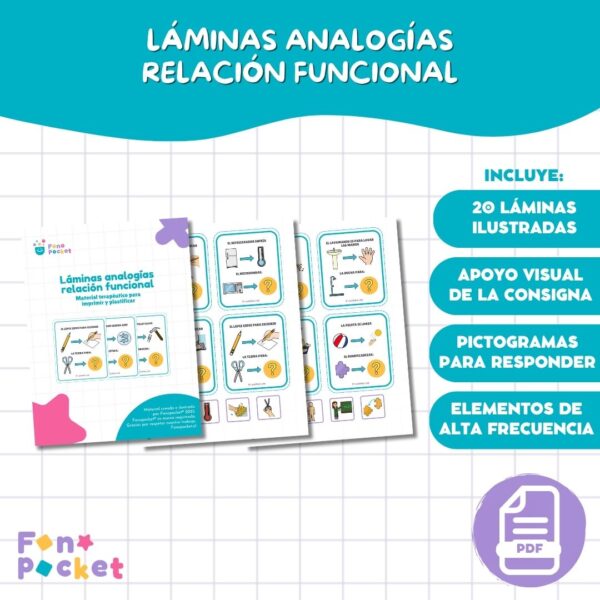 analogías