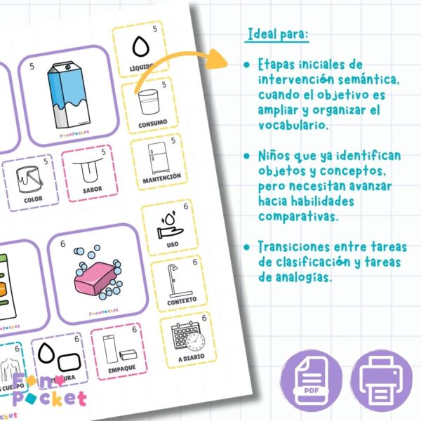 Láminas para abordar semejanzas y diferencias - Imagen 3