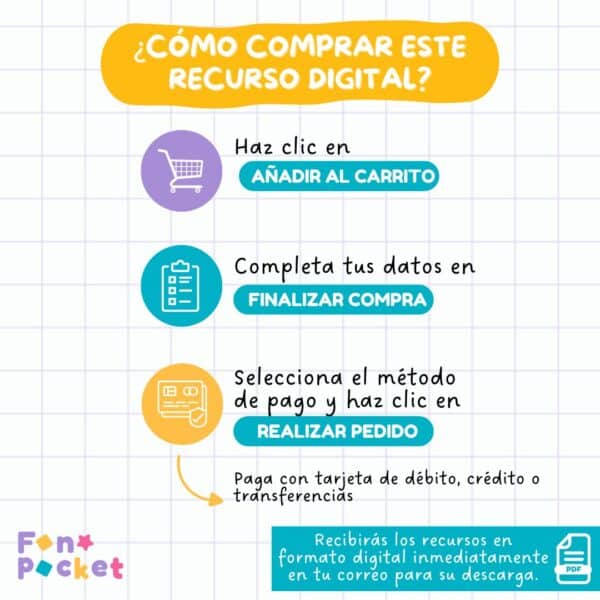 Fichas fonema /r/ - Imagen 5