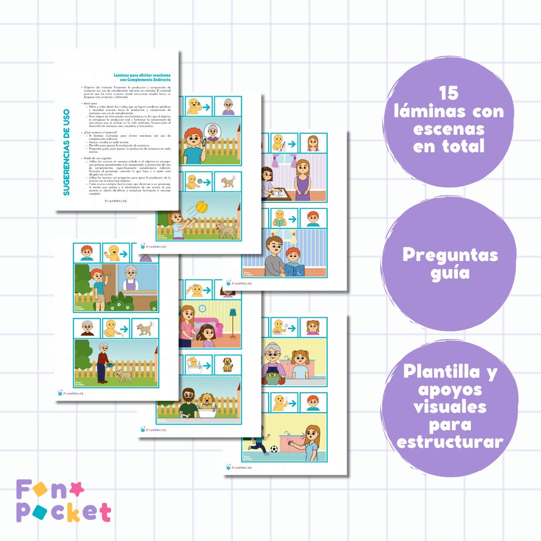 Material - Fonopocket Láminas para elicitar oraciones con complemento indirecto - Imagen 2