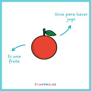 Material - Fonopocket