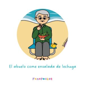 Material - Fonopocket