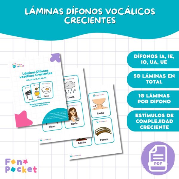 SET LÁMINAS difonos vocalicos crecientes fonopocket